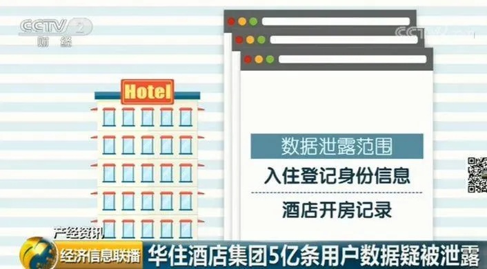 酒店入住和访客记录怎么查 酒店入住和访客记录怎么查的