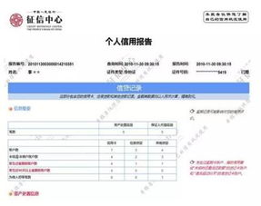 征信怎么查酒店记录的信用 征信怎么查酒店记录的信用卡