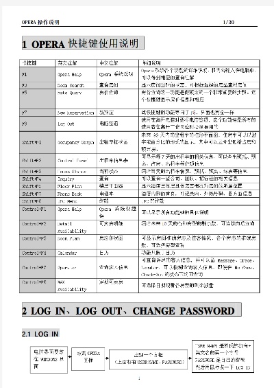 酒店系统opera怎么查入住(看看这几种方法) 