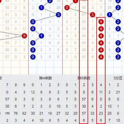 号码定位软件设备