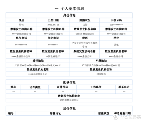 个人信息查询,怎么查一个人的个人信息