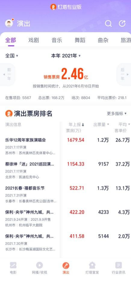 身份证开房间记录查询 身份证查开的房记录查询app