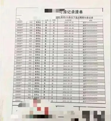 公安局可以查询多久的开房记录 公安局能查多久的开的房记录