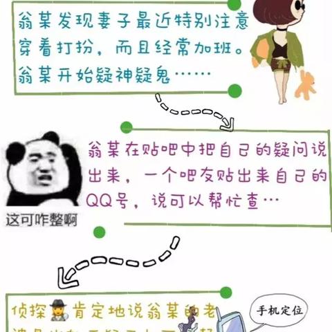 自己可以查开房记录吗