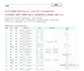 异地公安查询开房记录 异地公安系统查宾馆记录