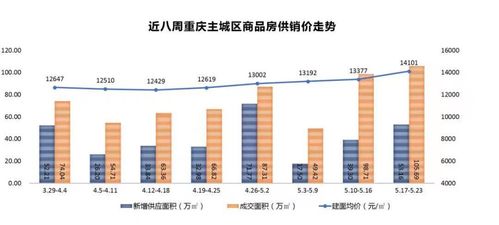 石家庄加盟项目哪家好点？考虑这些因素，让你做出明智的选择