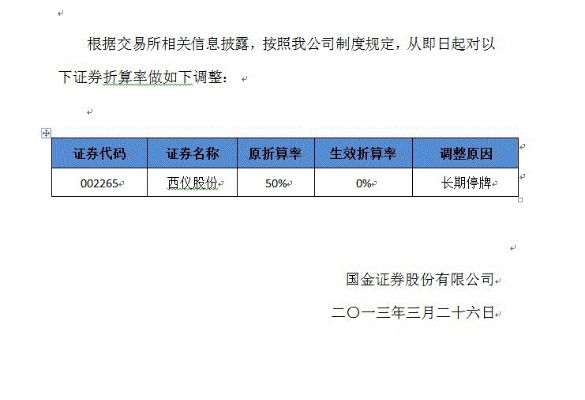 以下仅供参考，请您根据自身实际情况撰写。