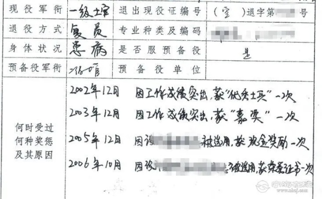 以下仅供参考，请您根据自身实际情况撰写。