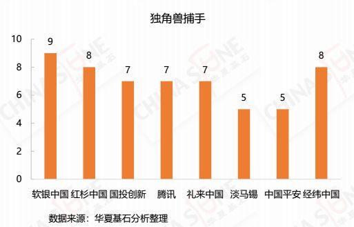 产业资本加盟项目推荐，挖掘潜力，引领未来投资潮流