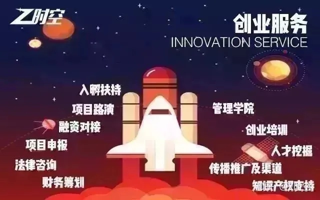 临沂加盟创业项目推荐，打造未来商业领袖的五大黄金机会