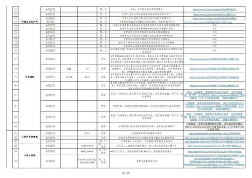 甘肃消防加盟好项目排名