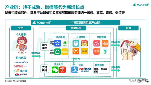 2019加盟项目祙子加工，行业洞察与前景展望