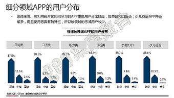 探究当前市场加盟项目的潜力与价值