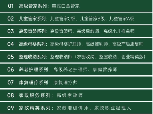 智慧家政项目加盟价钱表