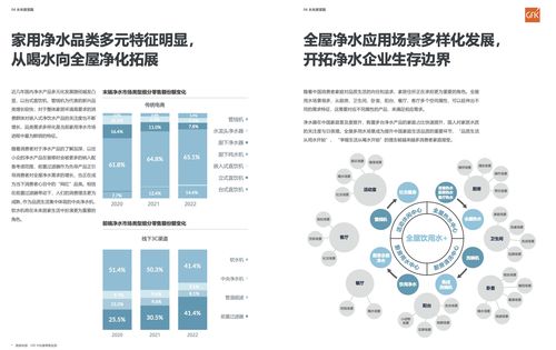 河南公路设计加盟项目排名，洞悉行业趋势，把握财富机遇