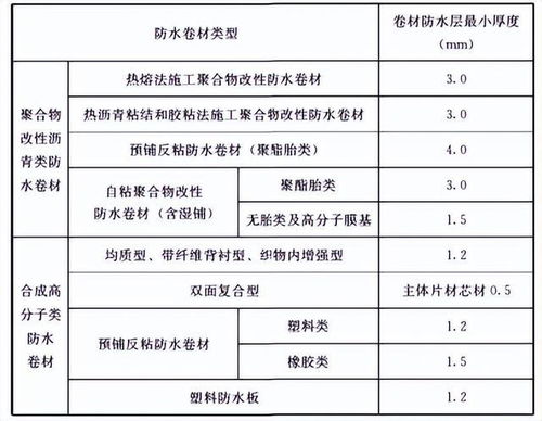 扬州创业加盟项目费用标准