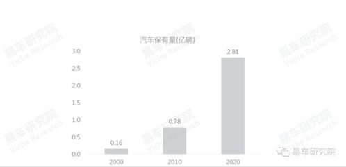 电动车加盟代理项目，掌握行业趋势，开启财富之门