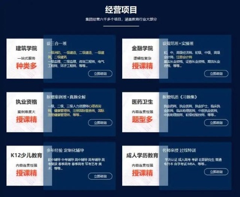 教育行业加盟创业项目，共创未来教育新篇章