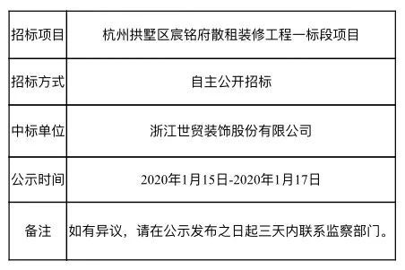 江西分时租赁加盟项目招标