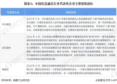 小吃加盟最火项目分析报告