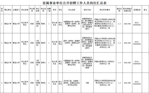 2022加盟项目排行榜，热门之选，成就你的事业梦想！