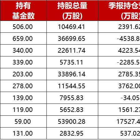 做什么饭上热门最赚钱 做什么饭最简单?