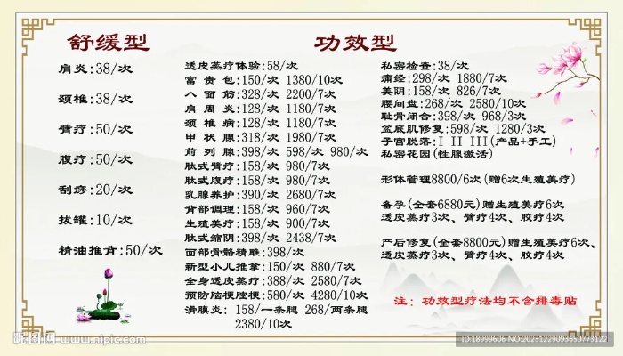 理疗加盟项目推荐表