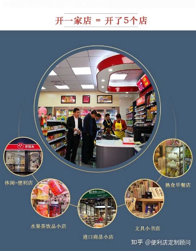 湖州便利店加盟项目，共创财富新篇章