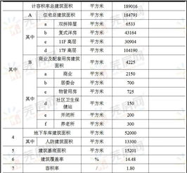 消防加盟项目费用多少合适？