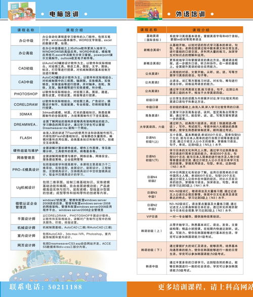 江苏教育机构加盟项目名单