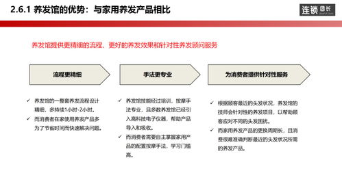 养发加盟项目哪家好，全面解析行业优势与品牌特色