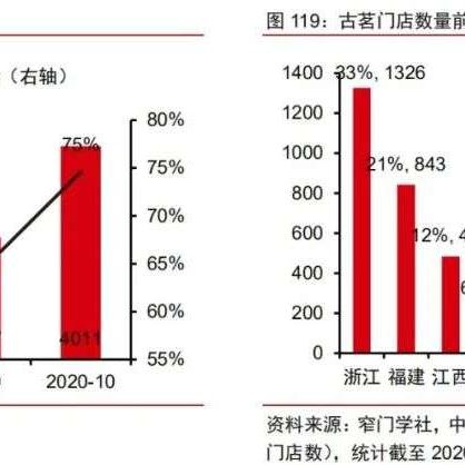 茶饮项目加盟，从风险到机遇的全方位解析