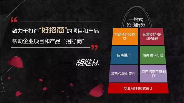 永胜创业项目加盟指南