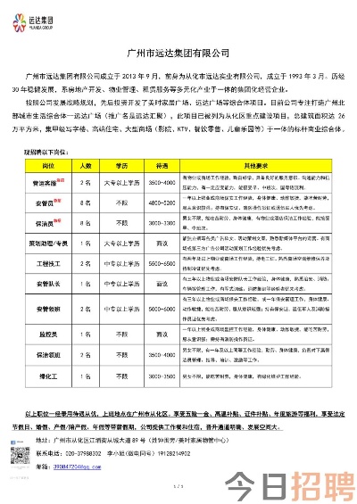 广州最新加盟项目招聘信息