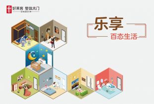 抚州加盟开店项目设计公司，打造理想商业蓝图