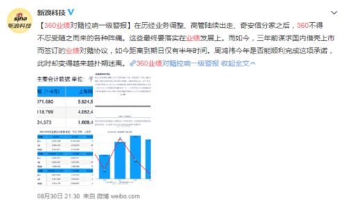 免费加盟小项目的软件，实现财富自由的捷径