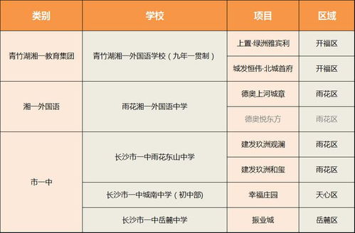 教育项目加盟品牌大盘点