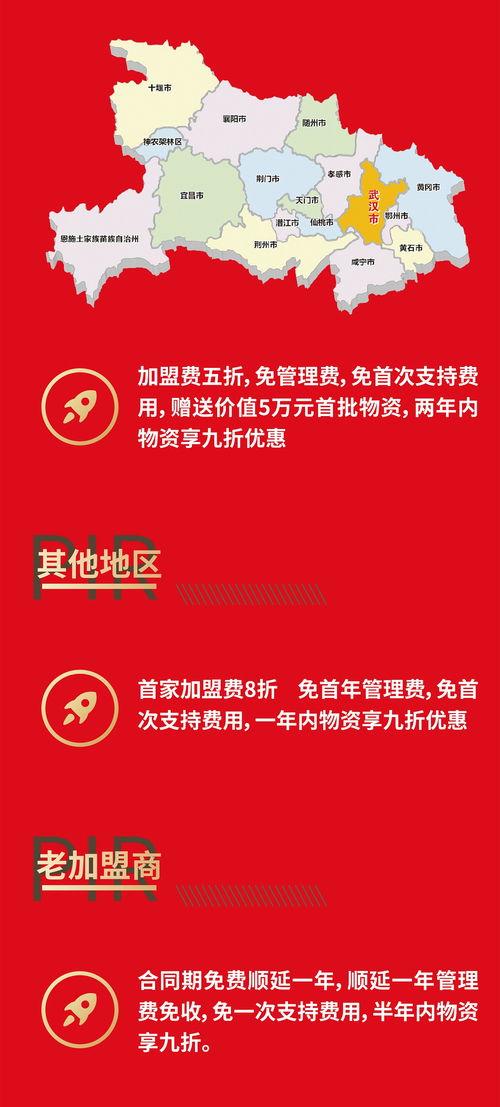 2021最火加盟餐饮项目，让您的财富腾飞！