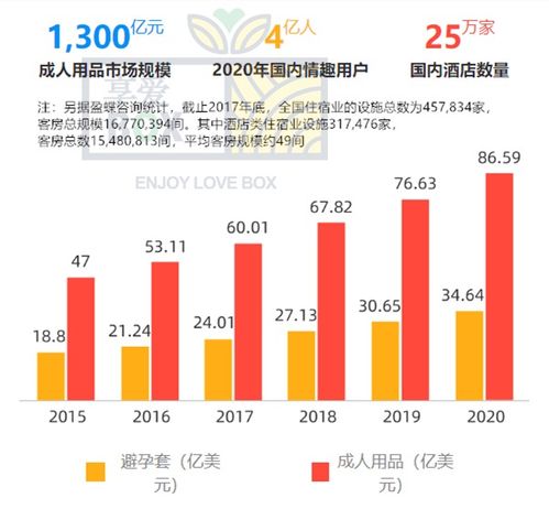 阜新小额餐饮项目加盟品牌的市场分析与建议