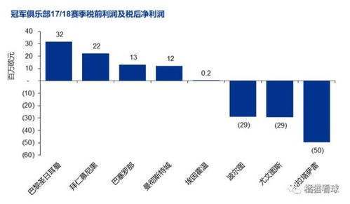 体验式消费加盟项目，实现盈利与品牌增长