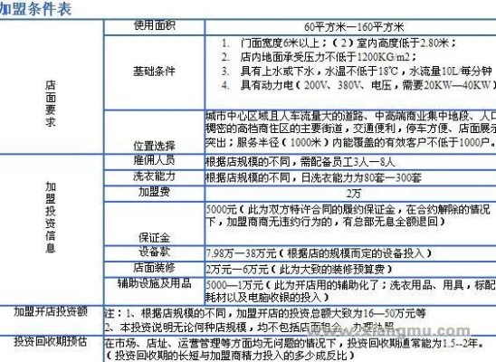 游戏加盟项目流程表图解，从初步了解到实现盈利的每一步