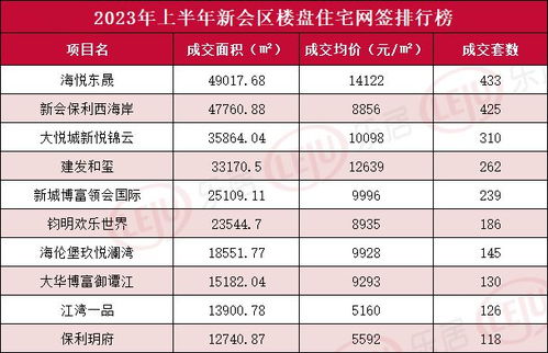 2023年最佳的加盟项目