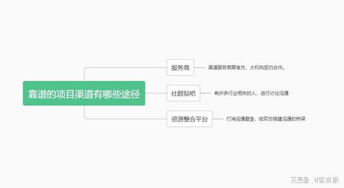 网上加盟项目靠谱么？