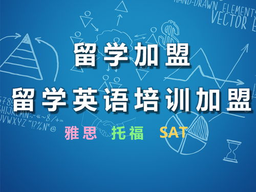 网络加盟项目排行榜，热门行业加盟机会一网打尽