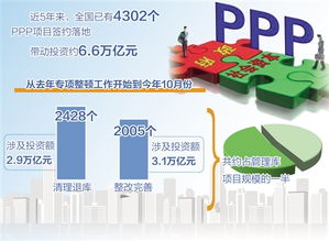 加盟华莱士项目靠谱性的深度解析