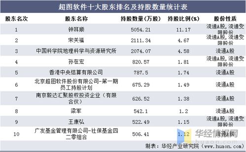 火锅项目加盟利润分析，成本与收益的双重考量