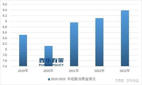 洗涤厂加盟项目，行业趋势与市场机遇