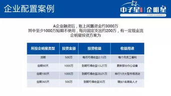 陕西创业小项目加盟合作，实现财富自由的新途径