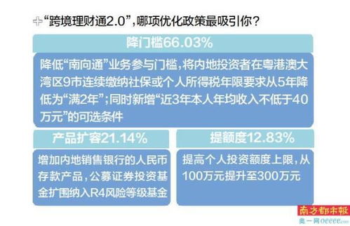 浙江想加盟好的项目，这无疑是当今许多投资者的心愿。然而，在加盟过程中，如何选择合适的项目，如何规避风险，如何提升加盟成功率，这些都是需要认真考虑的问题。以下，我们将从多个方面探讨浙江加盟好项目的选择指南。