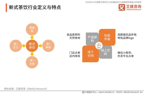 厦门奶茶项目加盟店的市场分析与发展策略